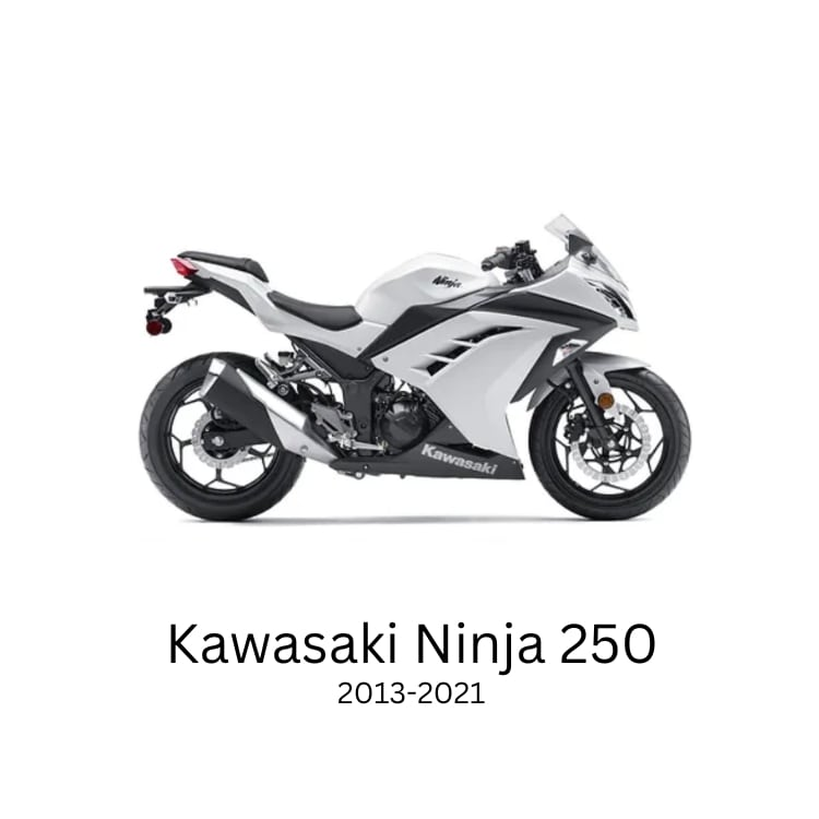Ninja 250 2013-2021