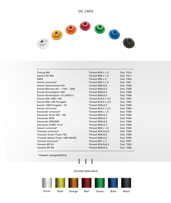 Aluminium oil cap KAWASAKI universal M30x1.5