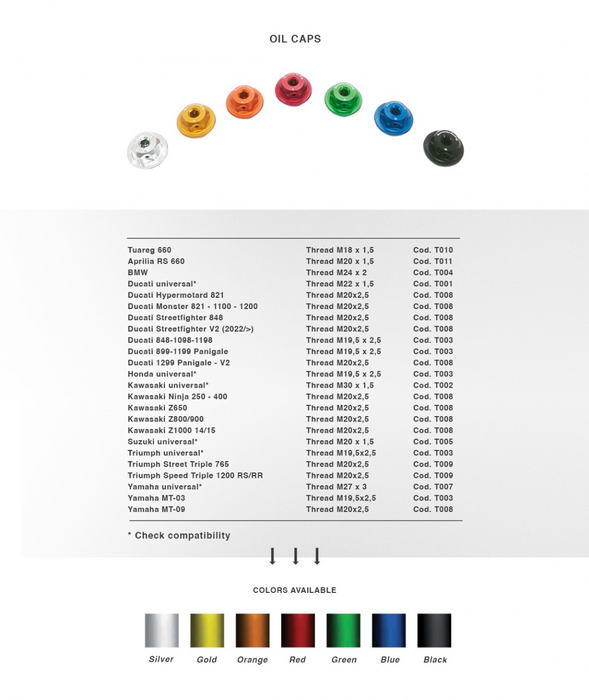Aluminium oil cap HONDA M19.5x2.5